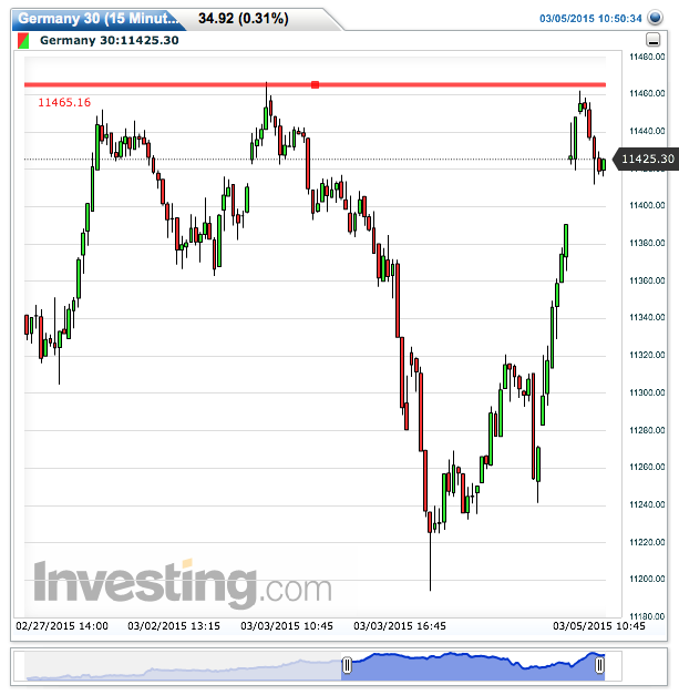germany_30(15_minutes)20150305105104.png