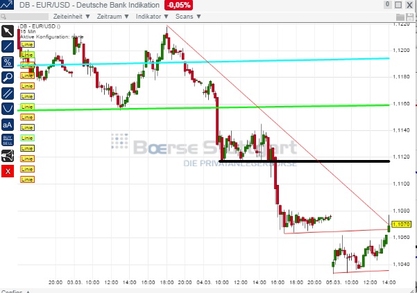 1eurusd.jpg