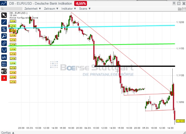 1eurusd.jpg