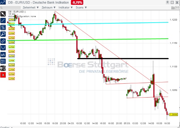 1eurusd.jpg