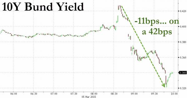 bund_0.jpg