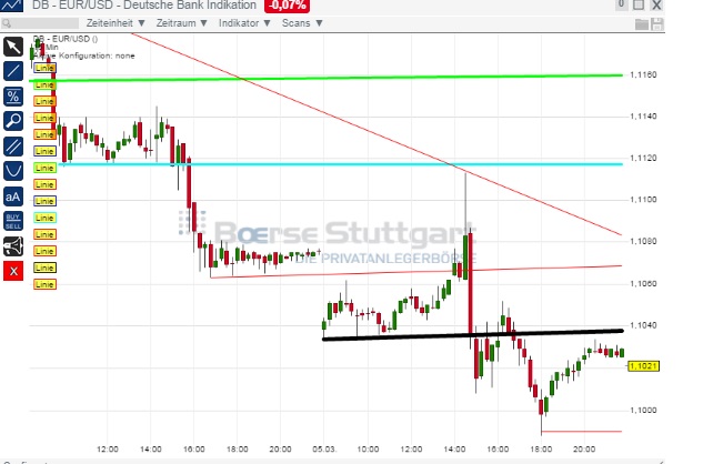 1eurusd.jpg