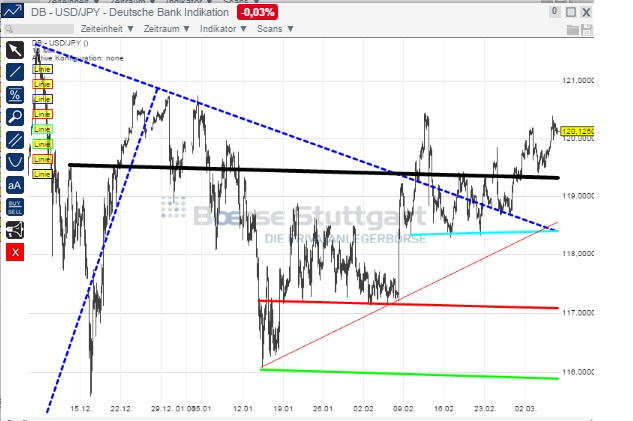 1usdjpy.jpg