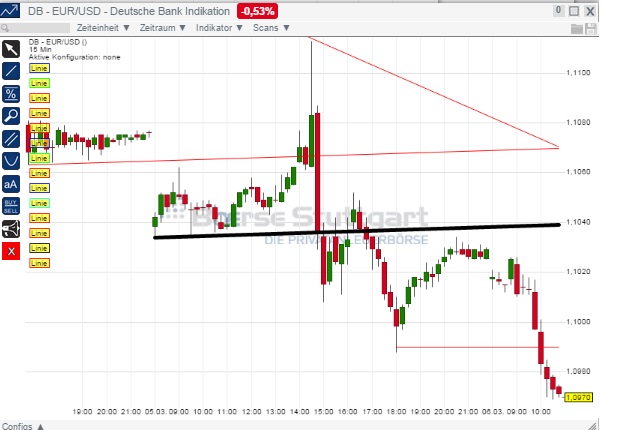 1eurusd.jpg