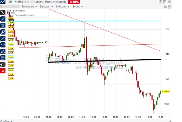 1eurusd.jpg