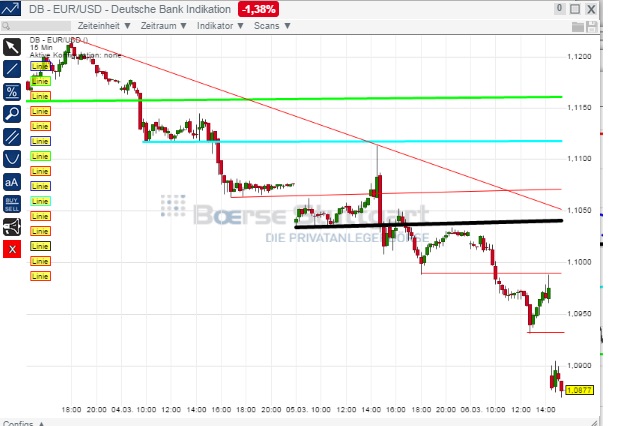 1eurusd.jpg