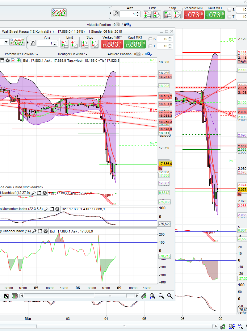 charts.png