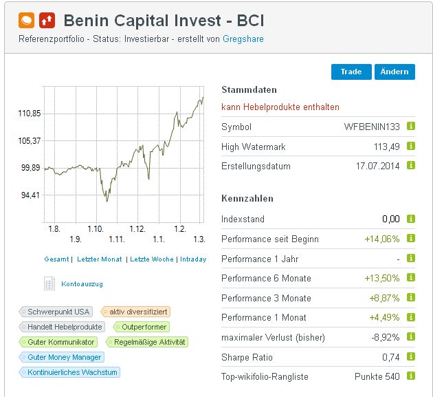 bci_-_eigenschaft_08_03_2015.jpg