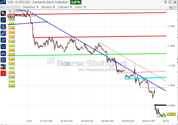 1eurusd.jpg