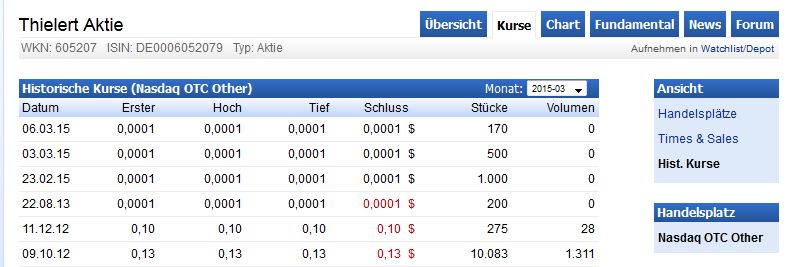 thielerthandel2015.jpg