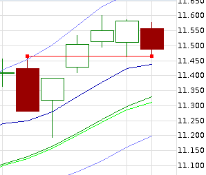 xetra.png