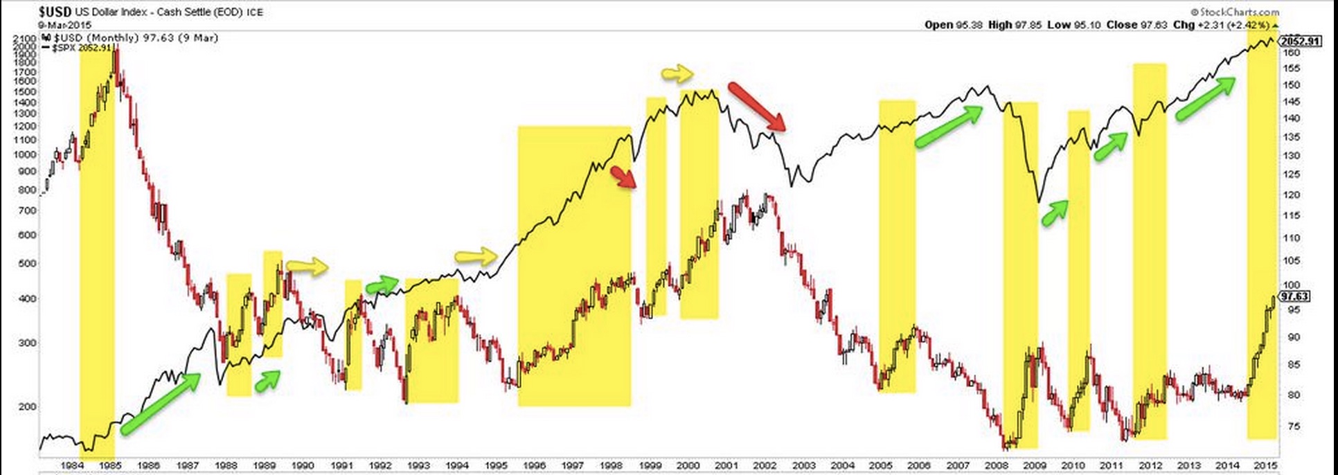 usdspx.jpg