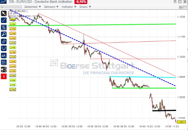 1eurusd.jpg