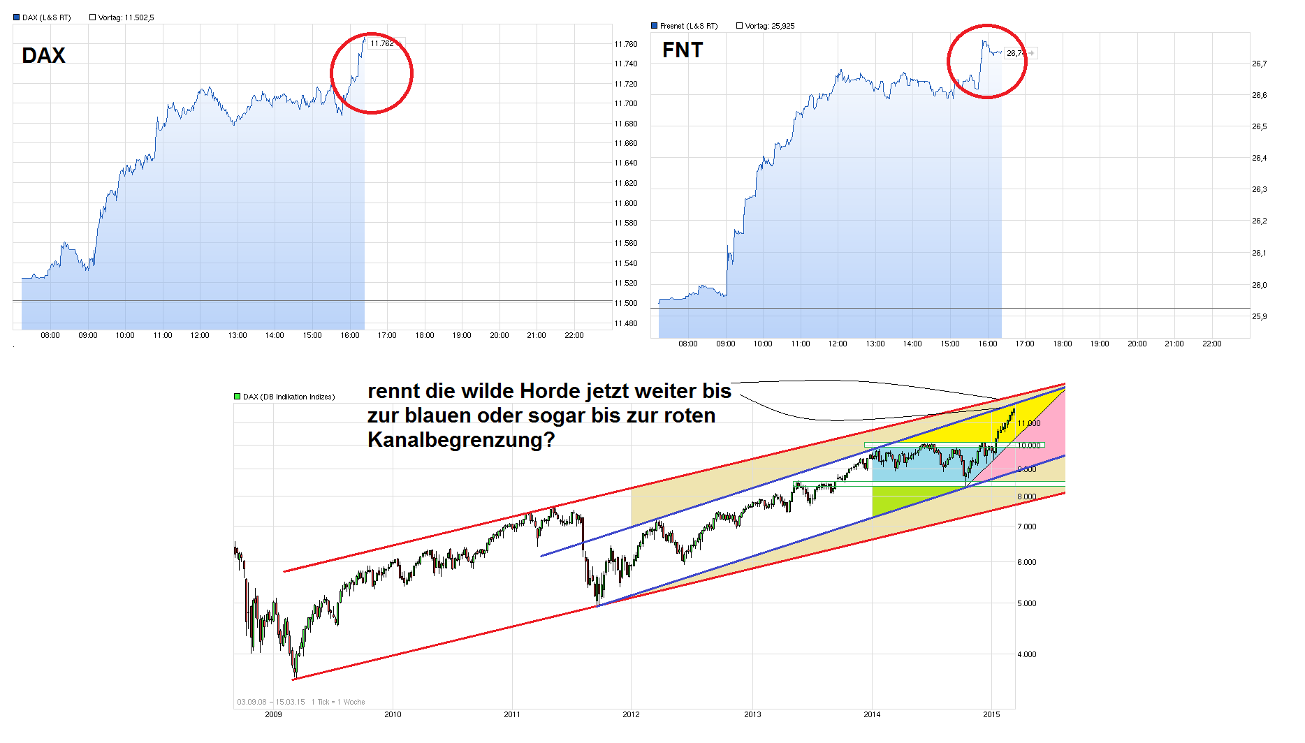 chart_intraday_dax---.png