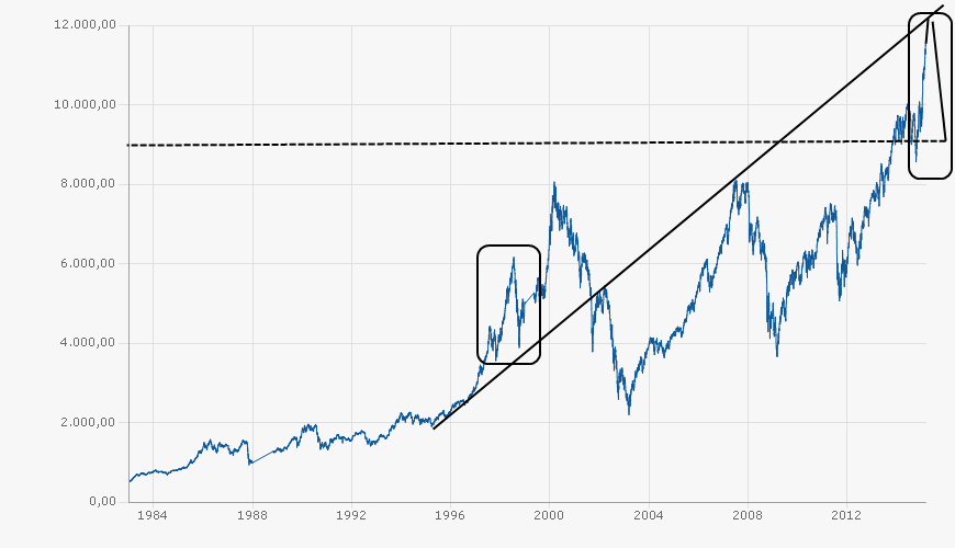 chart.png