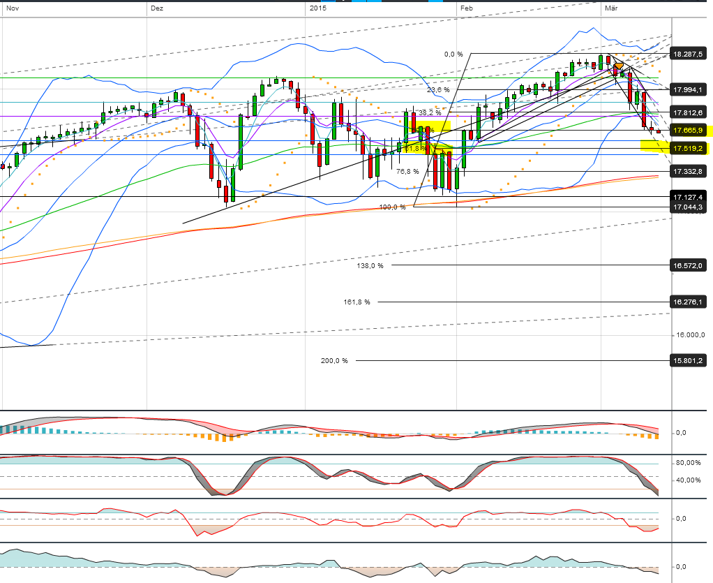 dow_daily.png