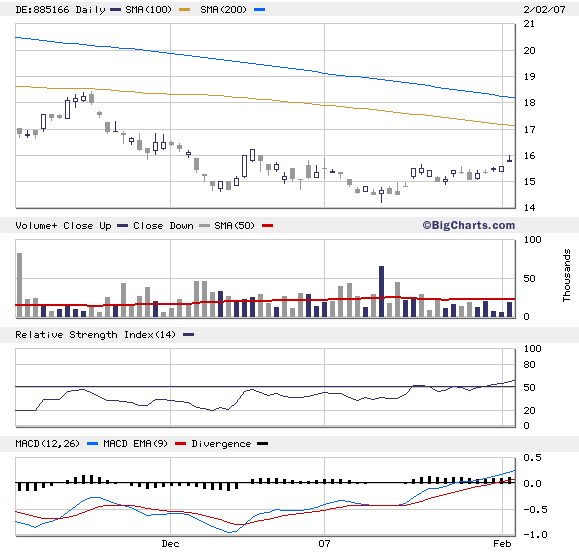 hyundai3mth.gif