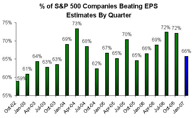 earningsupdate202_1.jpg