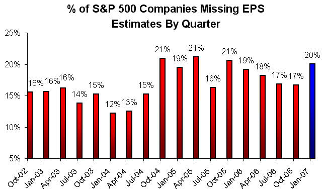 earningsmiss202_1.jpg