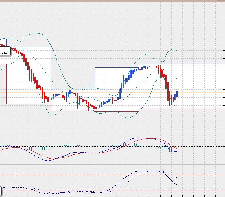 sp500stunden.jpg