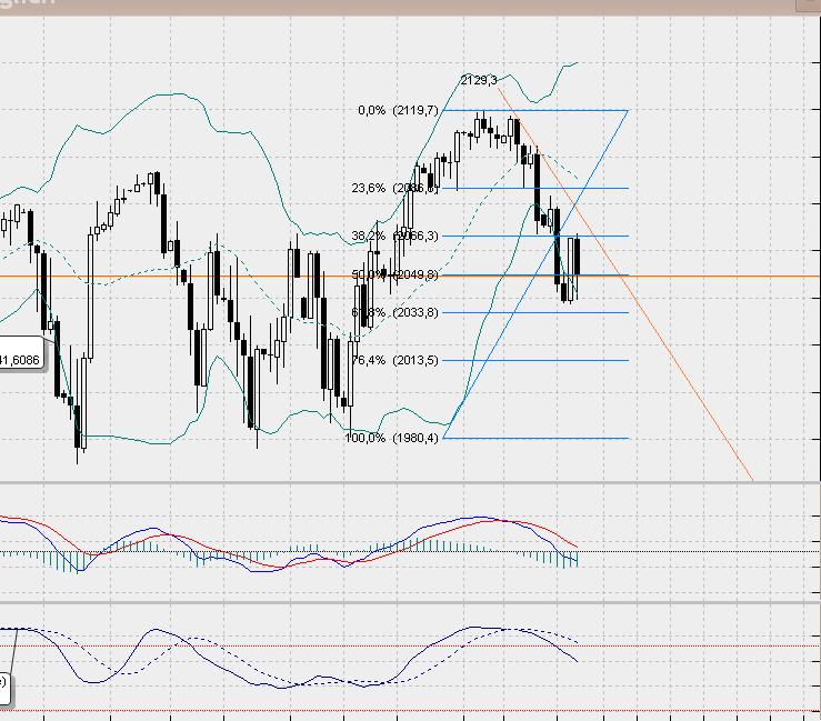 sp500daily.jpg