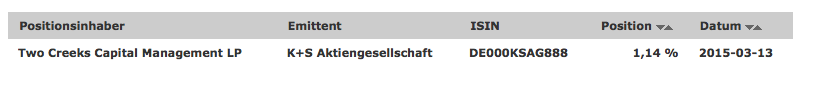 bildschirmfoto_2015-03-16_um_13.png