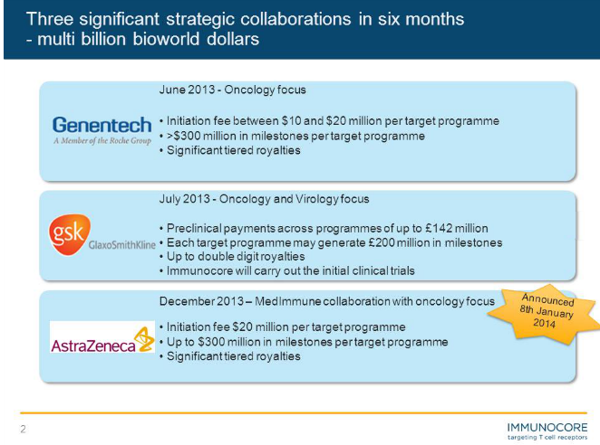 immunodeals-jpm14.png