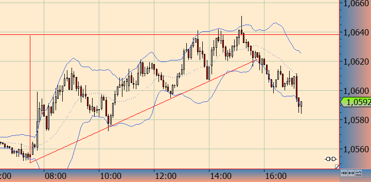 eurusd1703.png