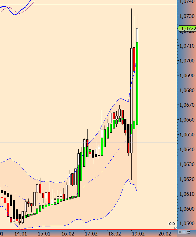eurusd1803.png