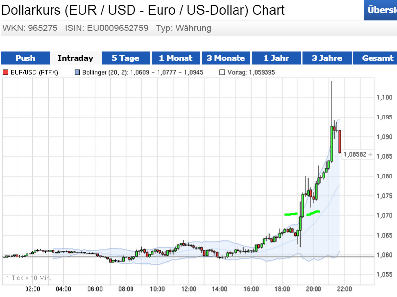 eurusd18034.png