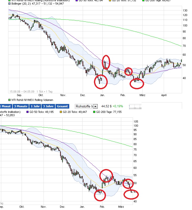 wti___l_18-03-2015.jpg