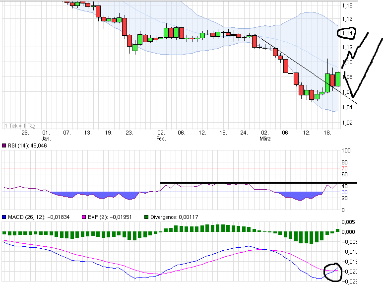 eurusd.png