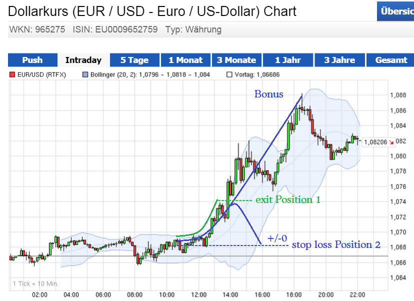 eurusd4.png