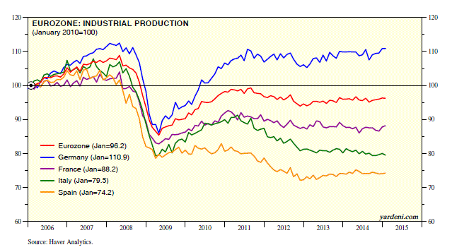 fig2.gif