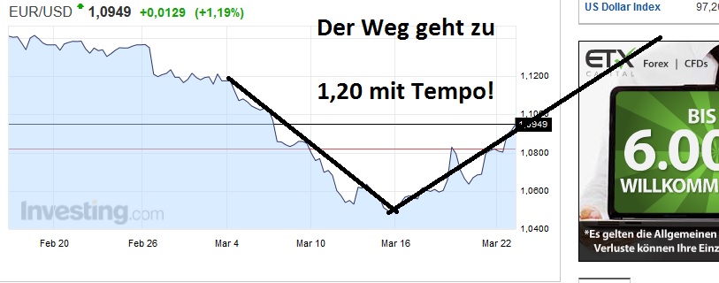 dewegistdasziel.jpg