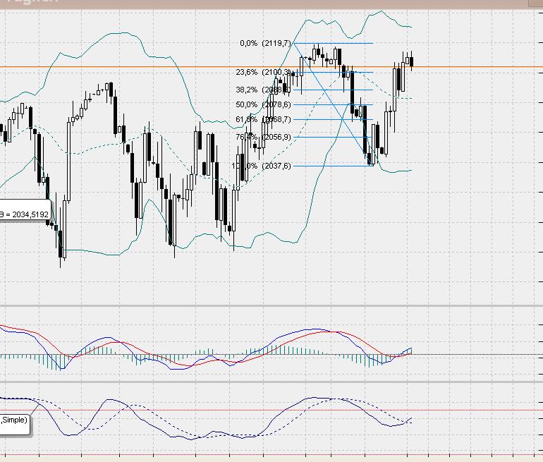 sp500daily.jpg