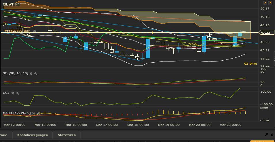 wti_2303.jpg