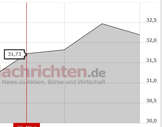 wasbringtdas.jpg