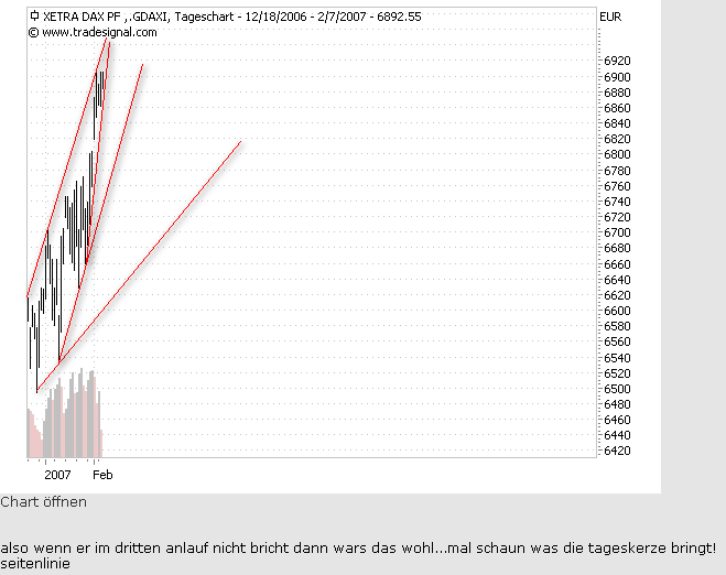 dax.gif