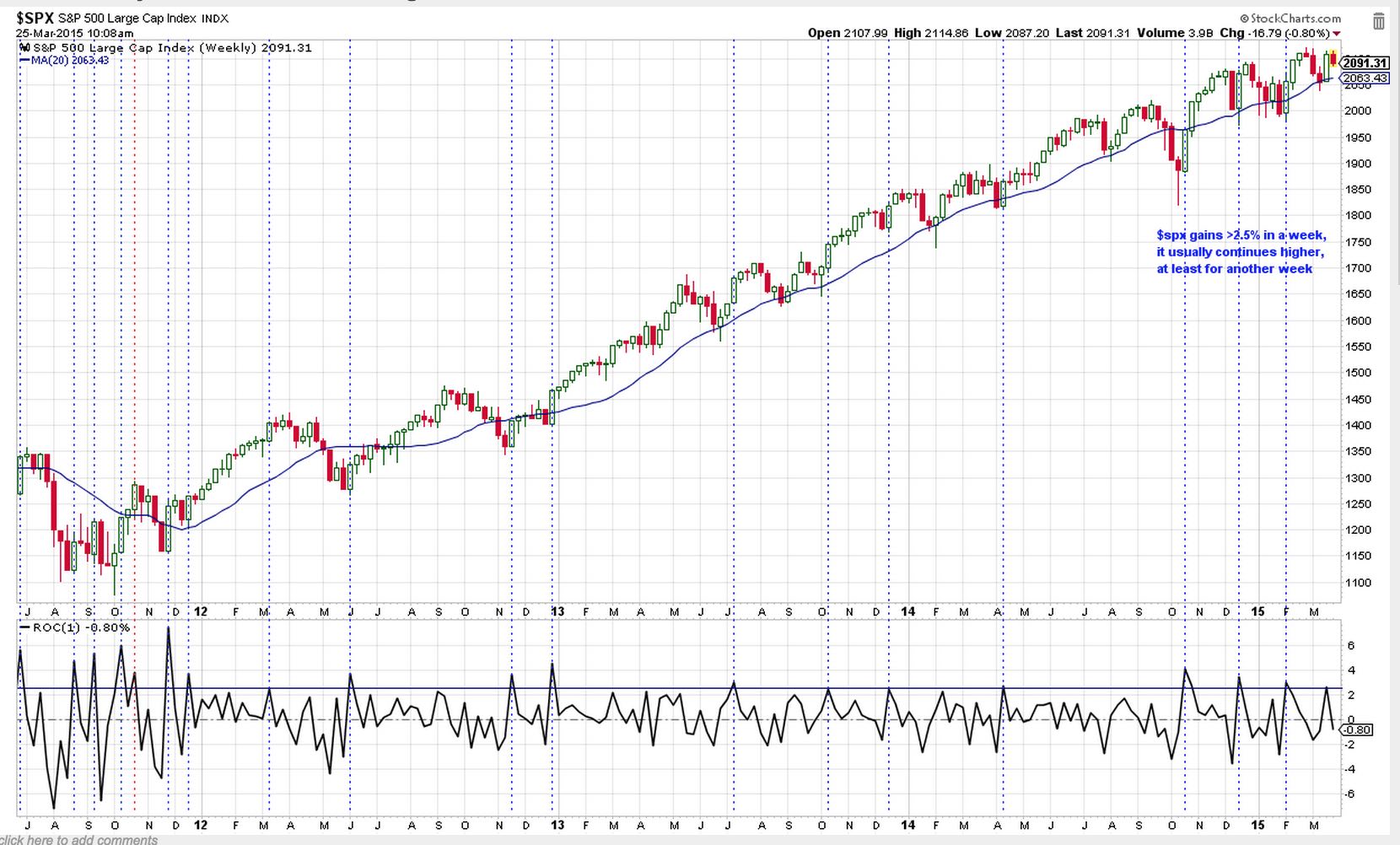 spx_2_5.jpg