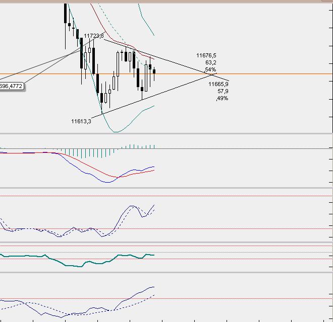 dax5min.jpg