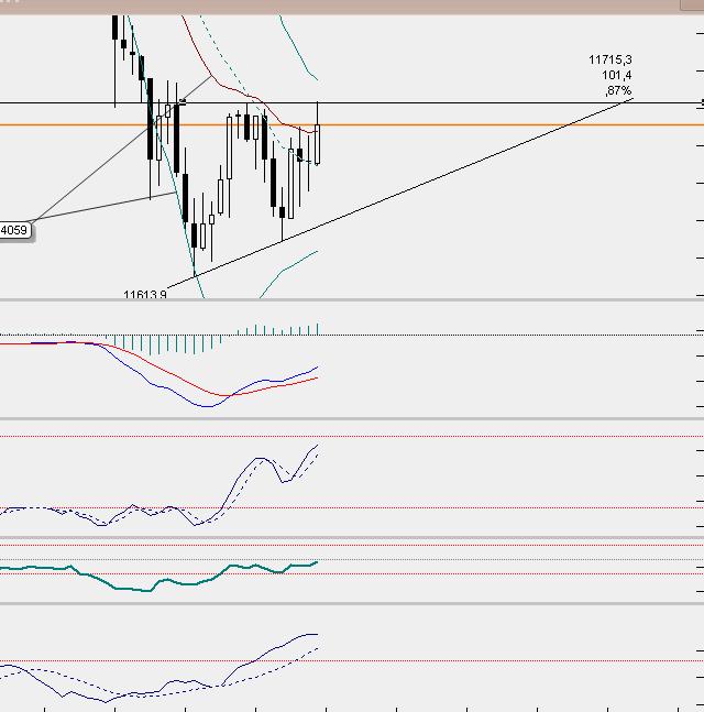 dax5min.jpg