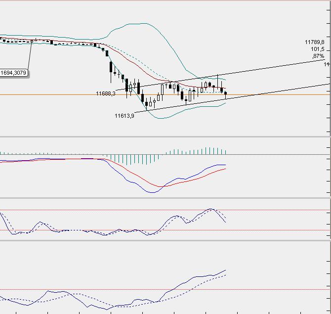 dax5min.jpg