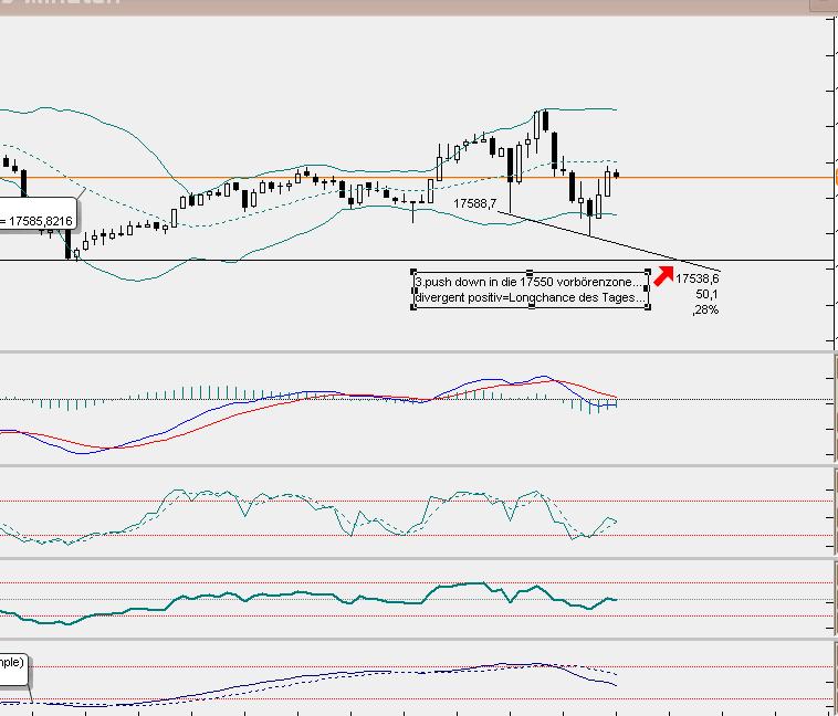 dax5min.jpg