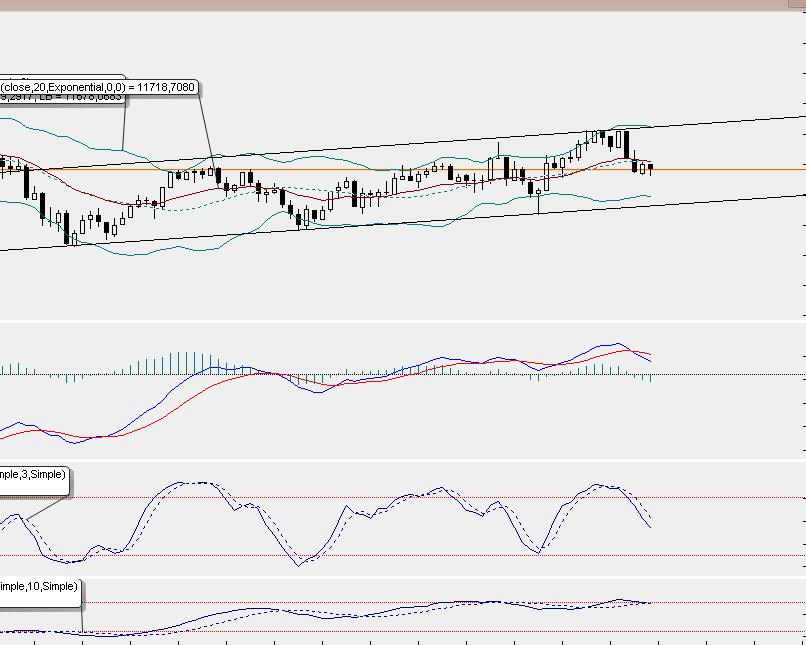 dax5min.jpg