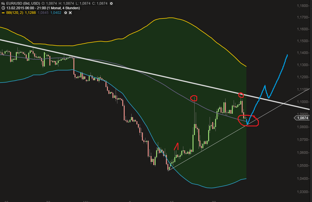 eurusd2.png