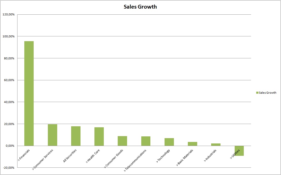 salesgrowthq42014.jpg