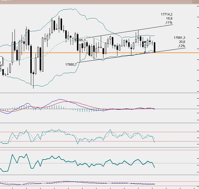 dow_5min.jpg