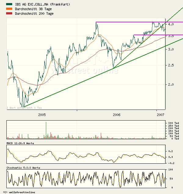 ibs2jb.GIF