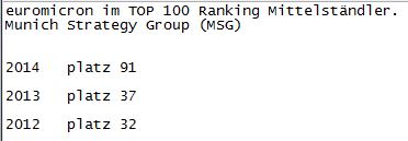 euromicron_ranking.jpg